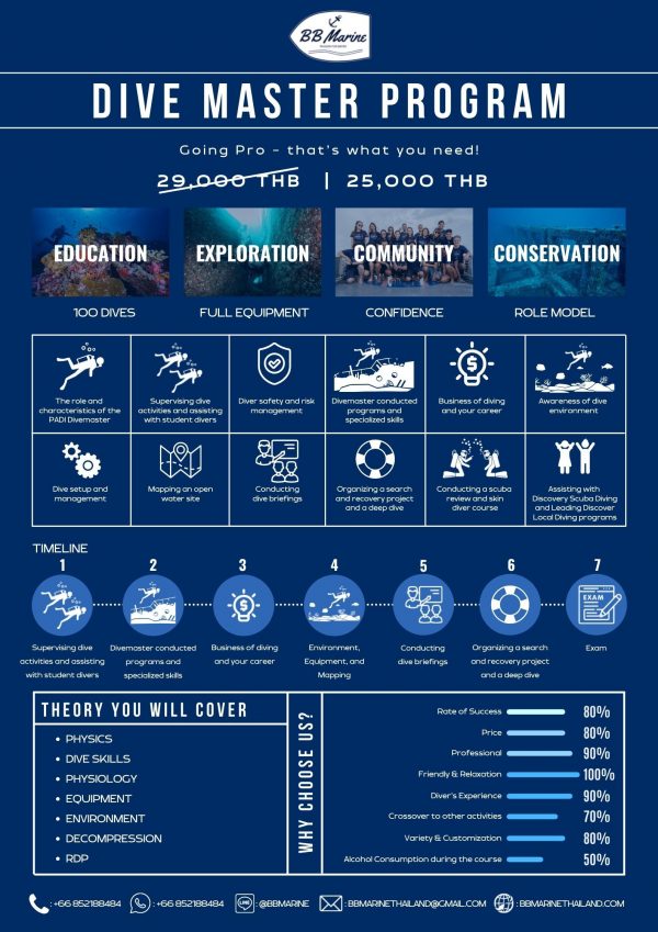 Dive Master Dive Master